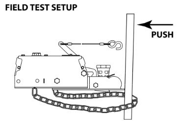 Surge Brake Field Test Setup